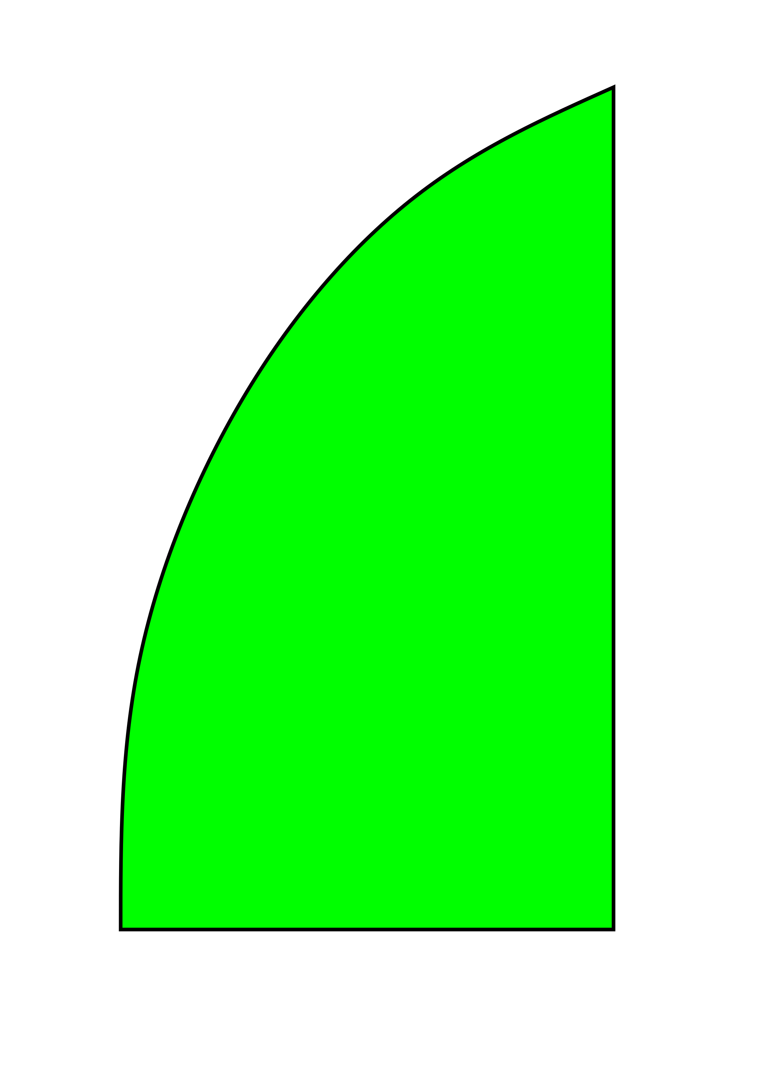 1/4 wavelength resonant vertical antenna current distribution