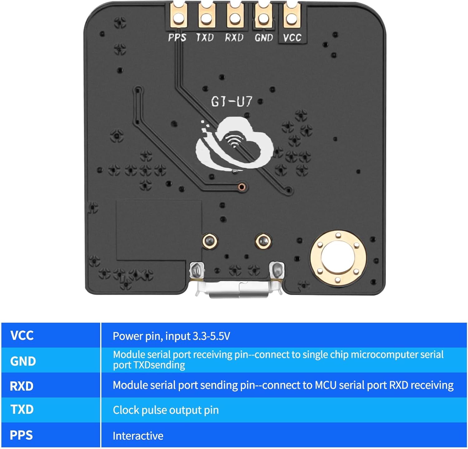 GT-U7 pinout